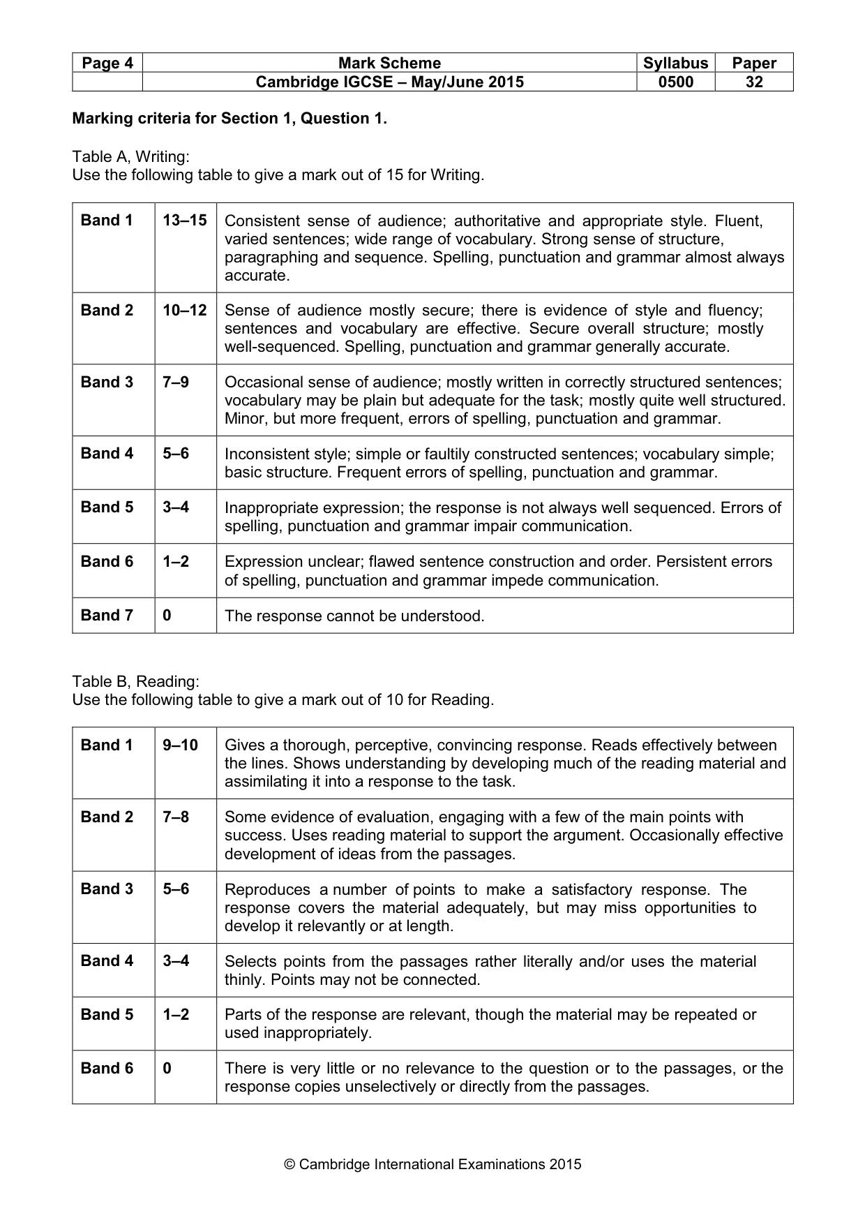Mark scheme, page 4 of 8