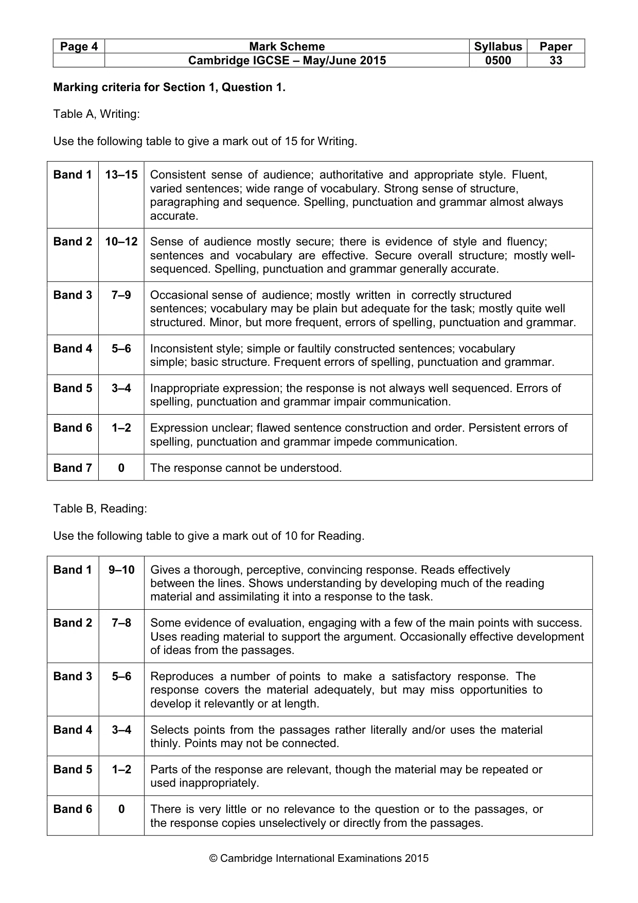 Mark scheme, page 4 of 8