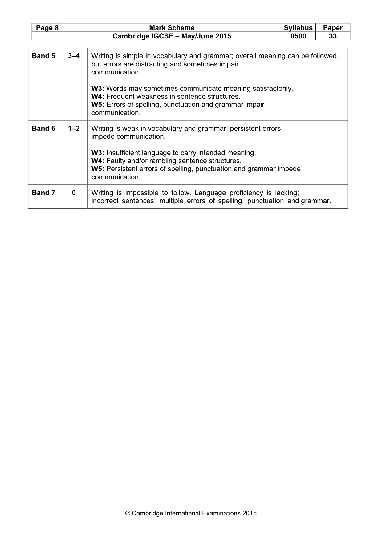 Mark scheme, page 8 of 8