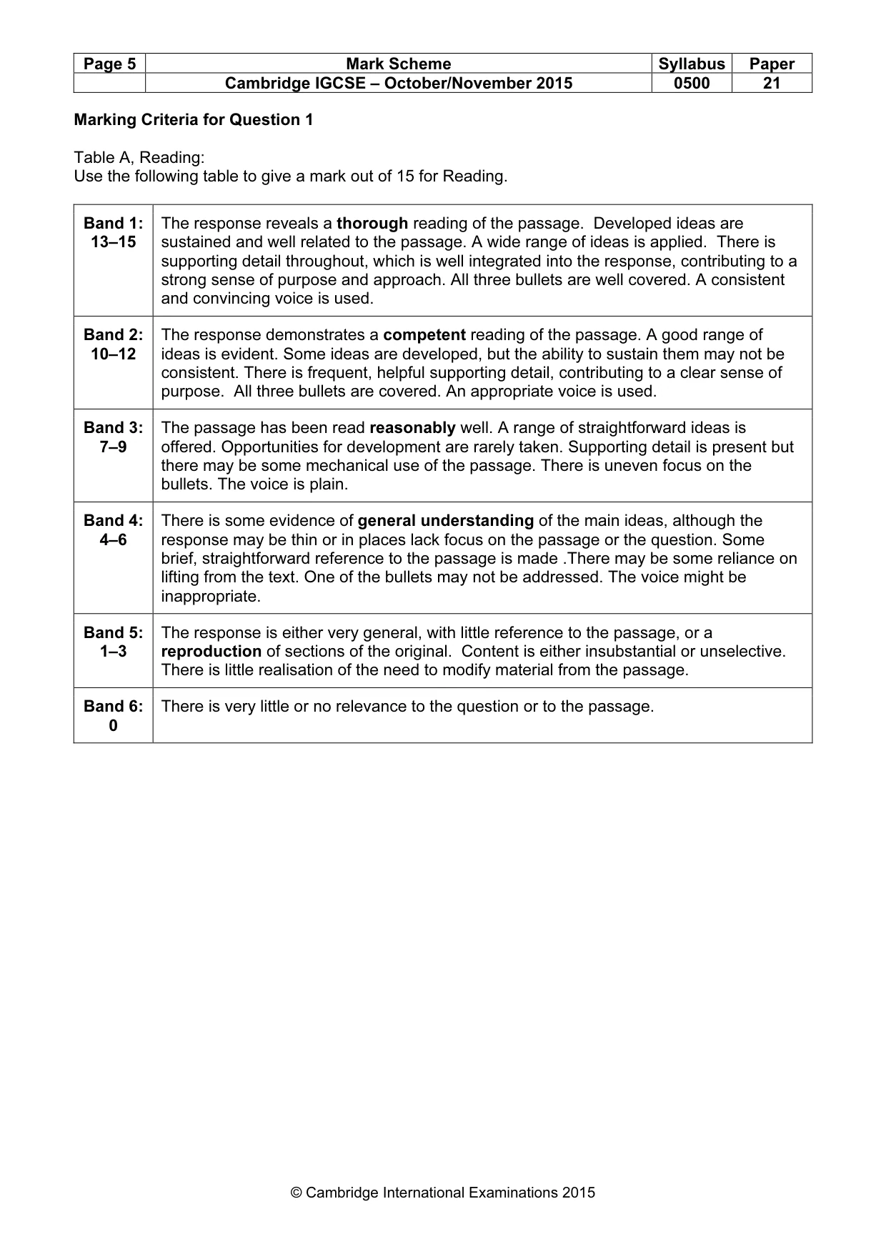 Mark scheme, page 5 of 12