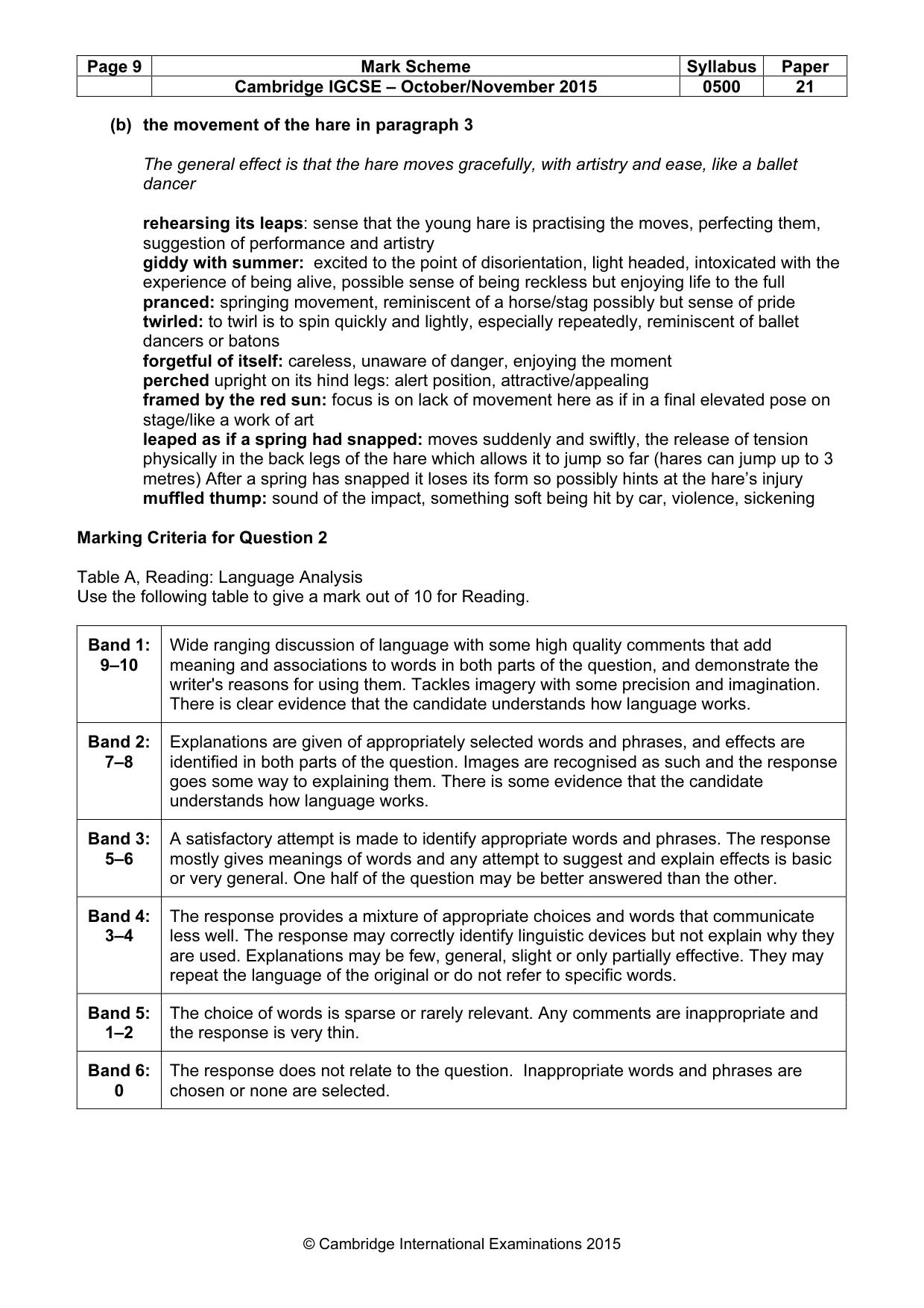 Mark scheme, page 9 of 12