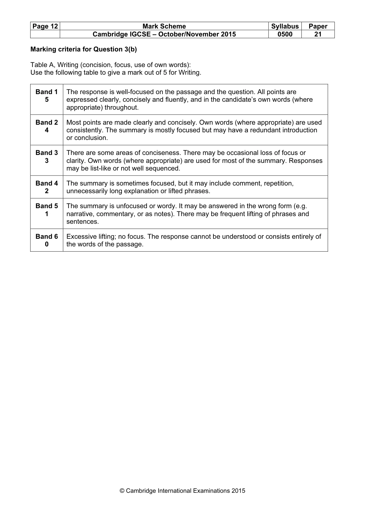 Mark scheme, page 12 of 12