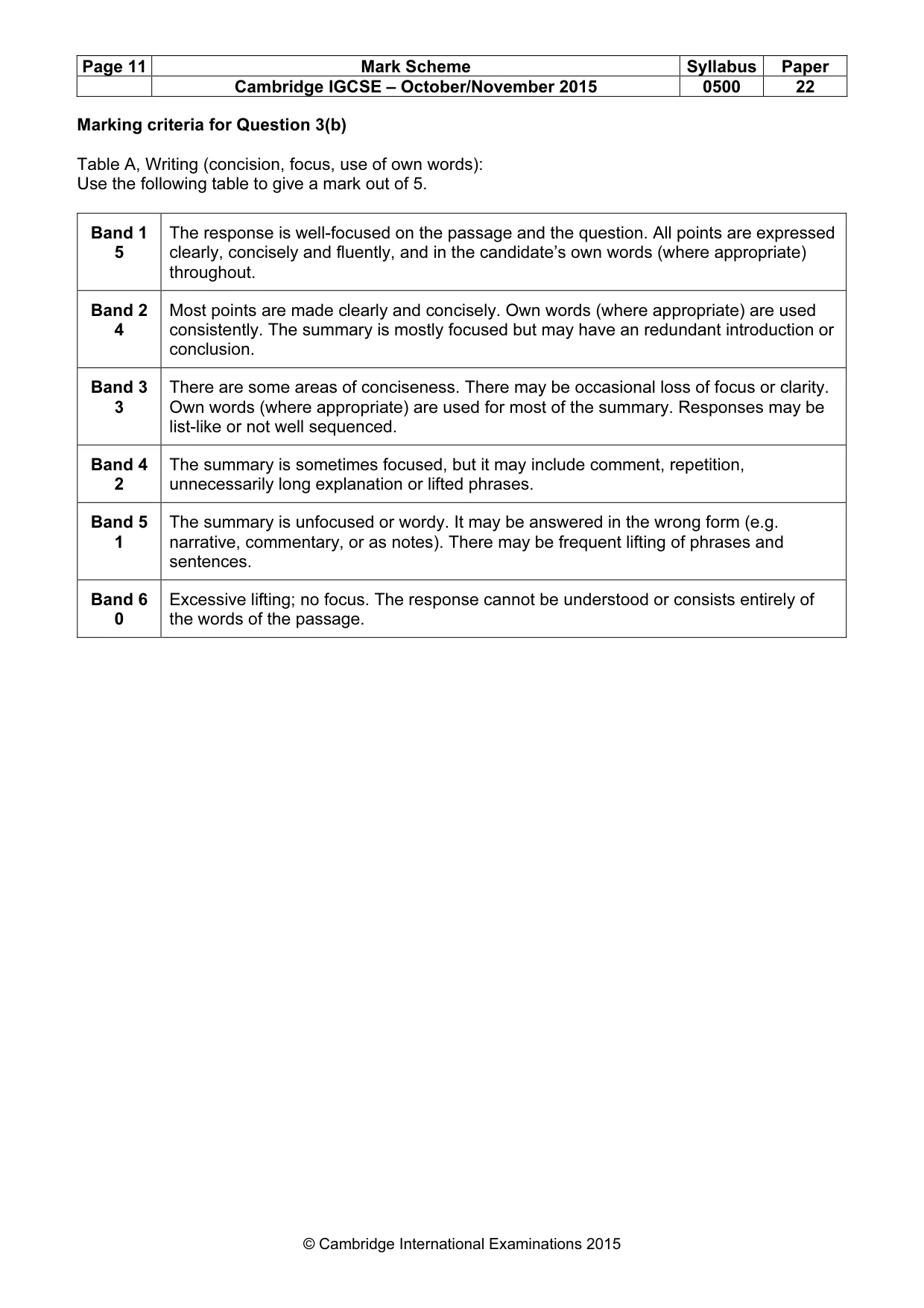 Mark scheme, page 11 of 11