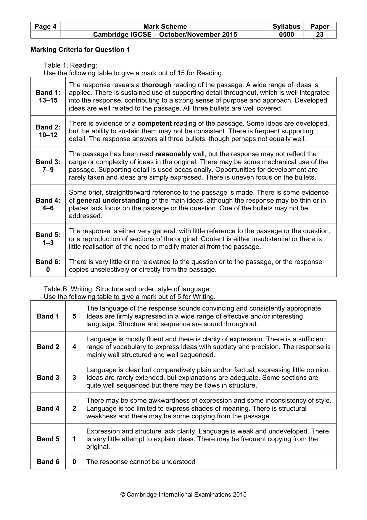 Mark scheme, page 4 of 10