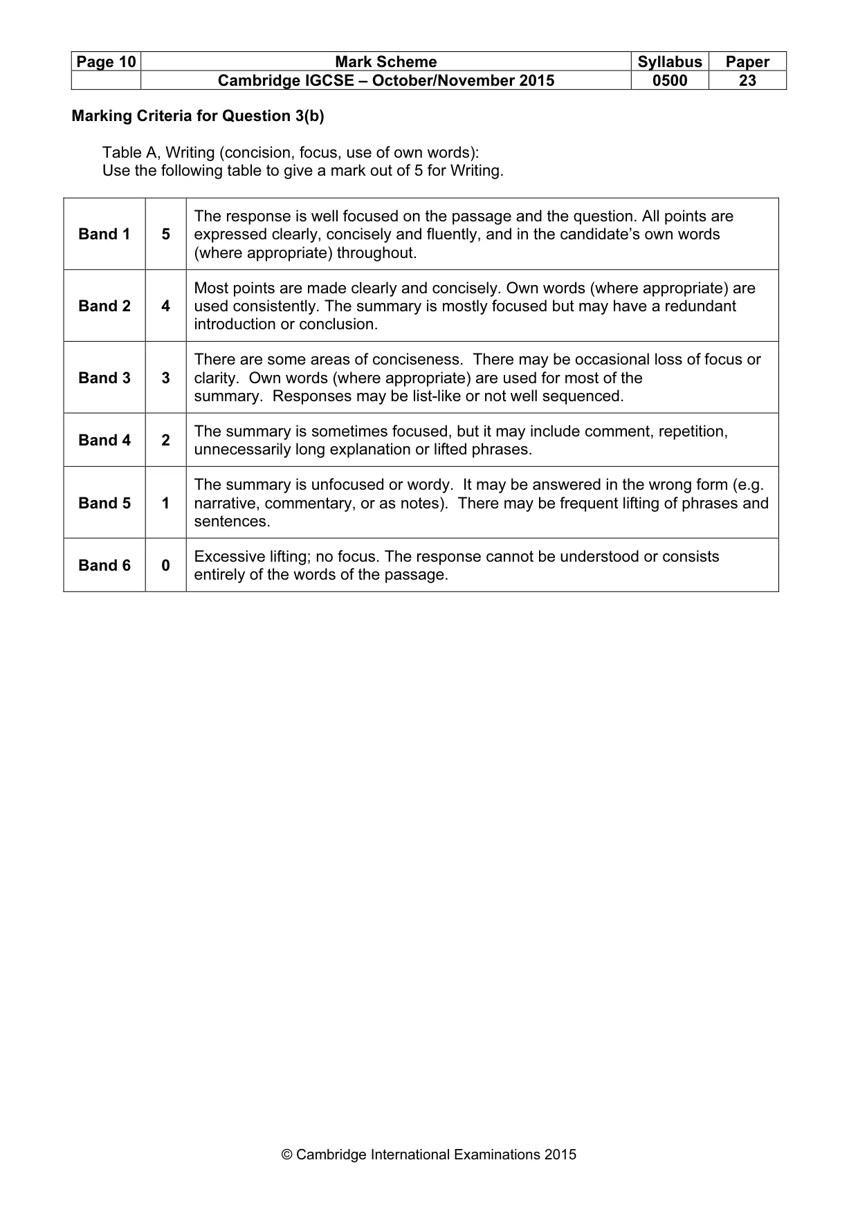 Mark scheme, page 10 of 10