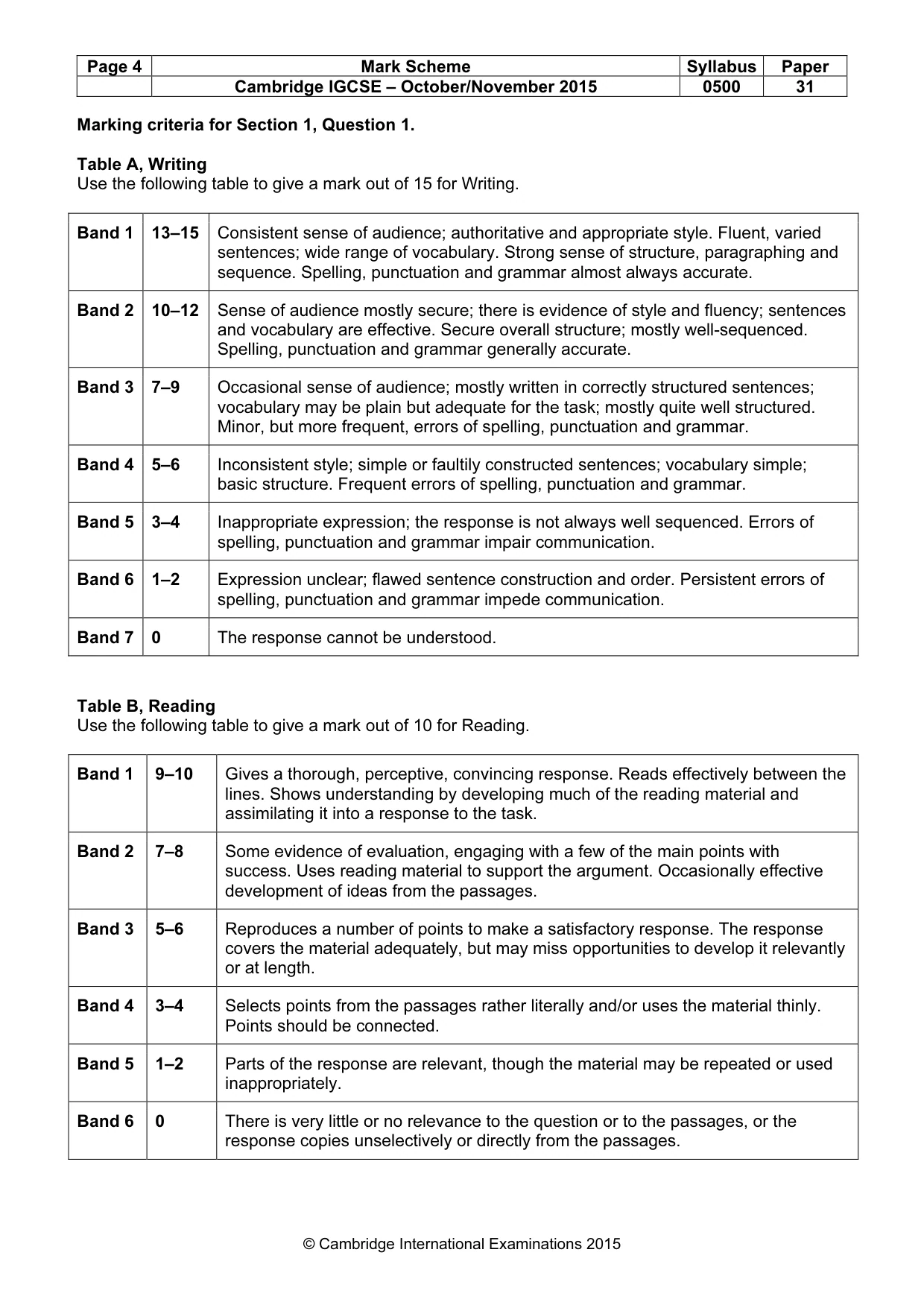 Mark scheme, page 4 of 8