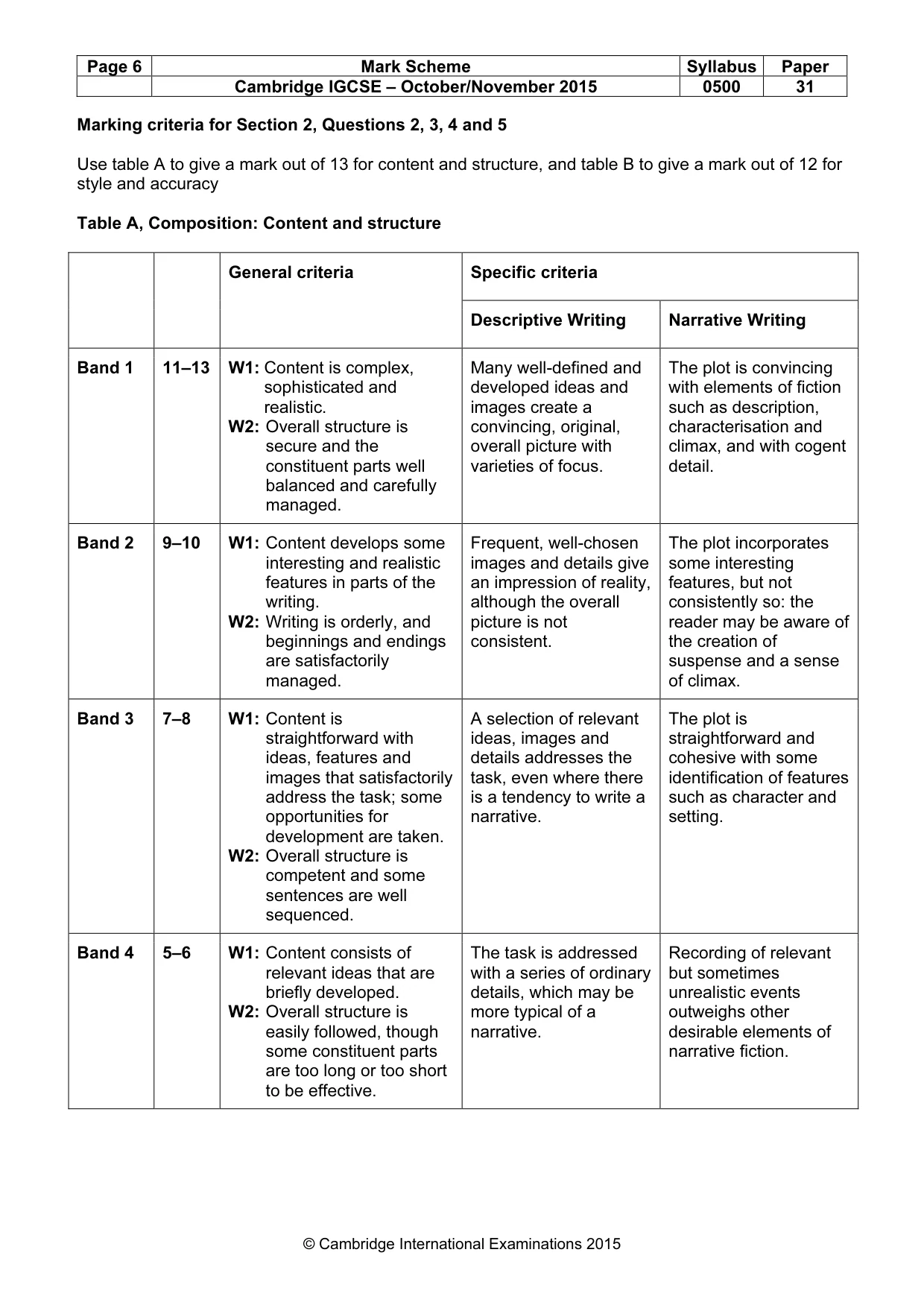 Mark scheme, page 6 of 8