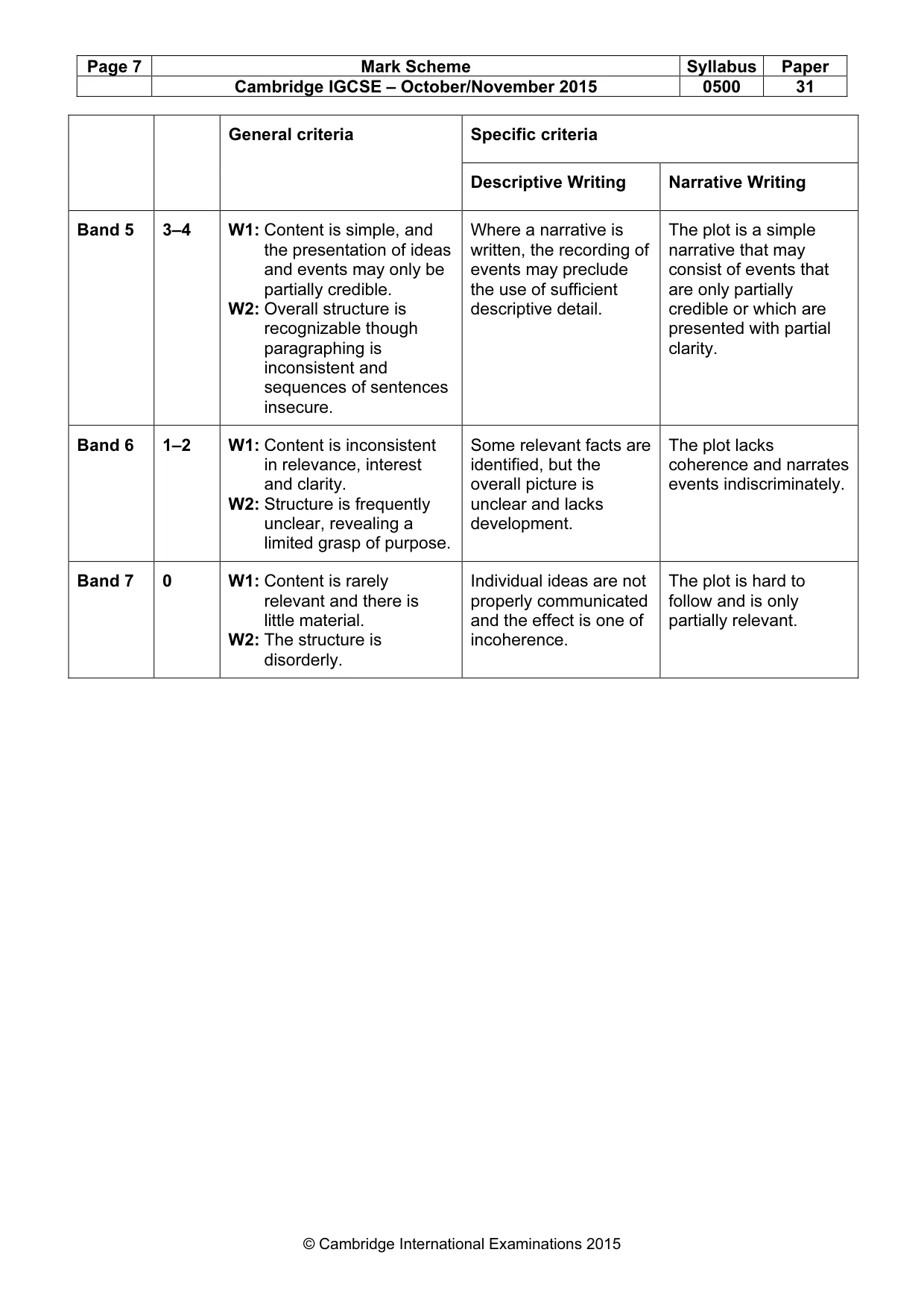 Mark scheme, page 7 of 8