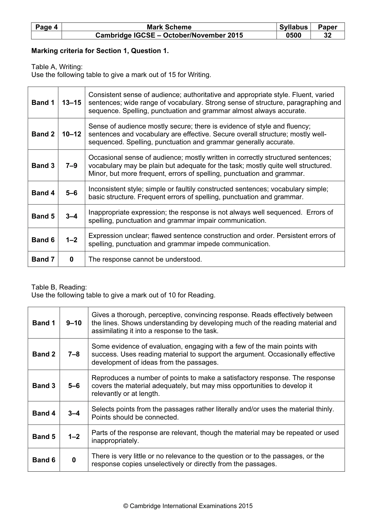 Mark scheme, page 4 of 8