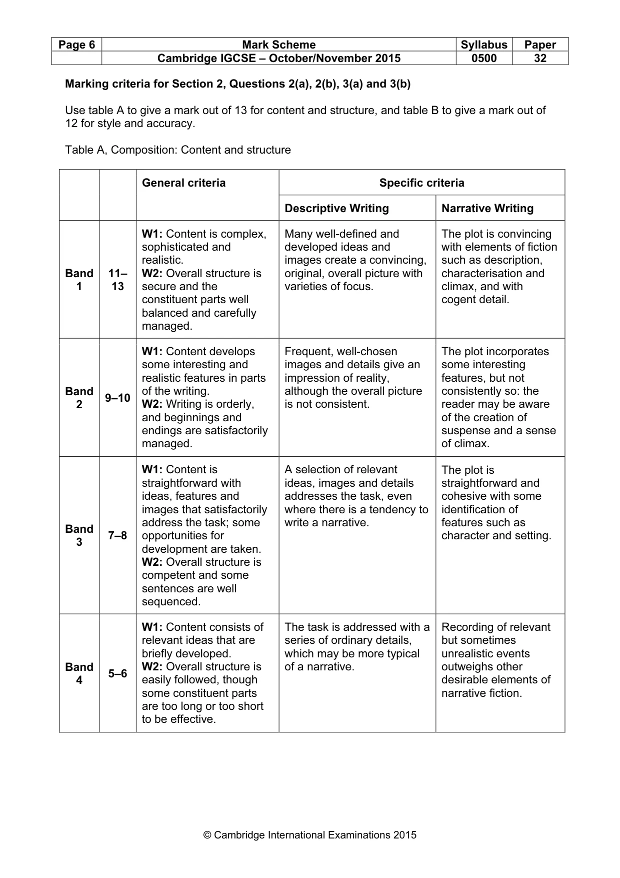 Mark scheme, page 6 of 8