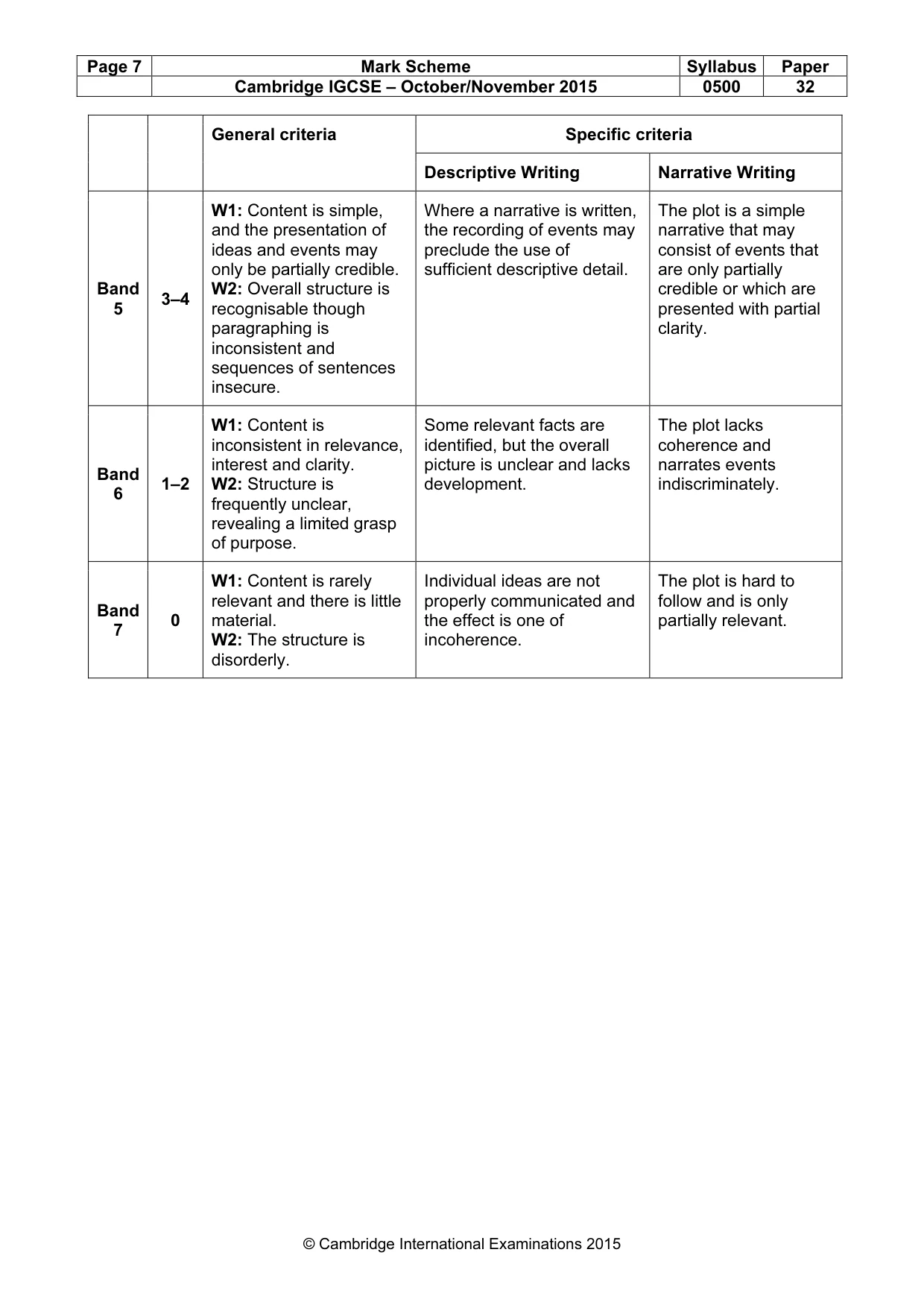 Mark scheme, page 7 of 8