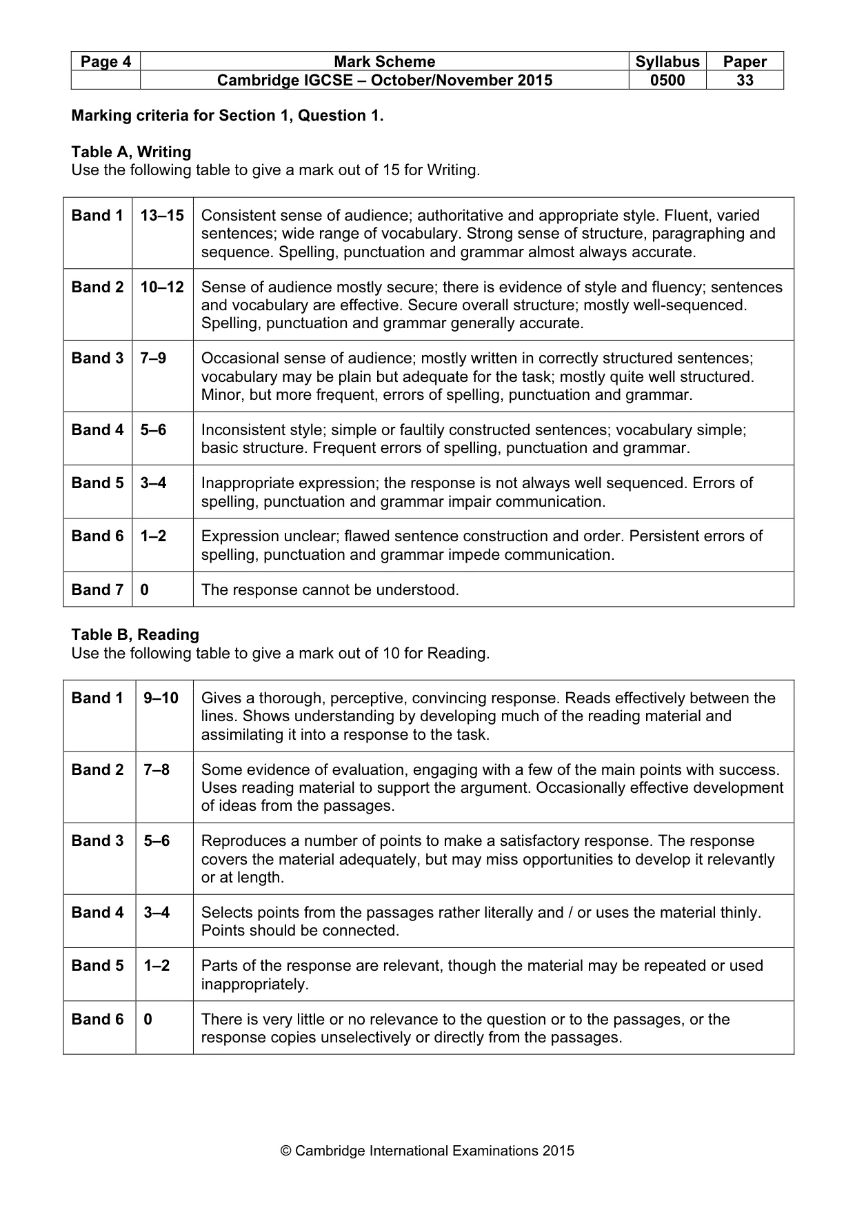 Mark scheme, page 4 of 8