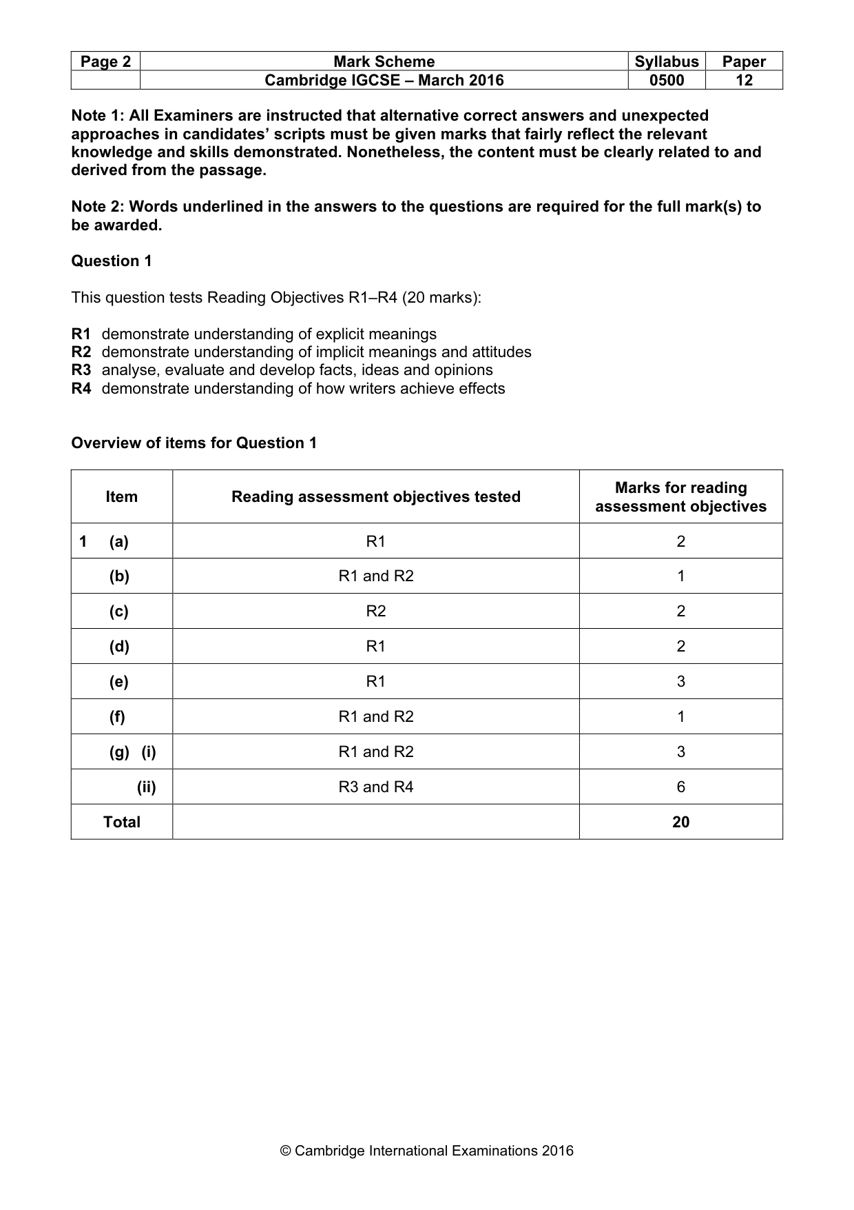 Mark scheme, page 2 of 10