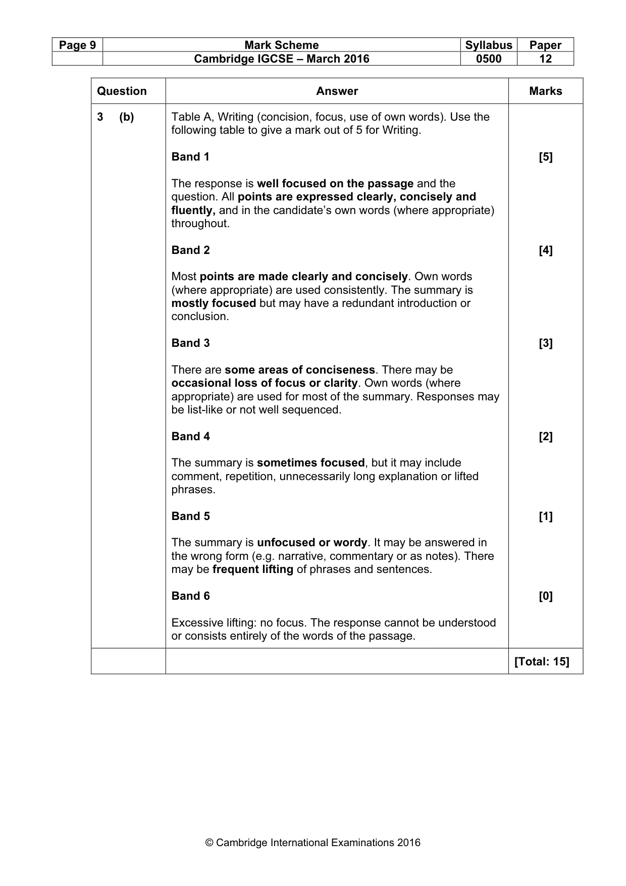 Mark scheme, page 9 of 10