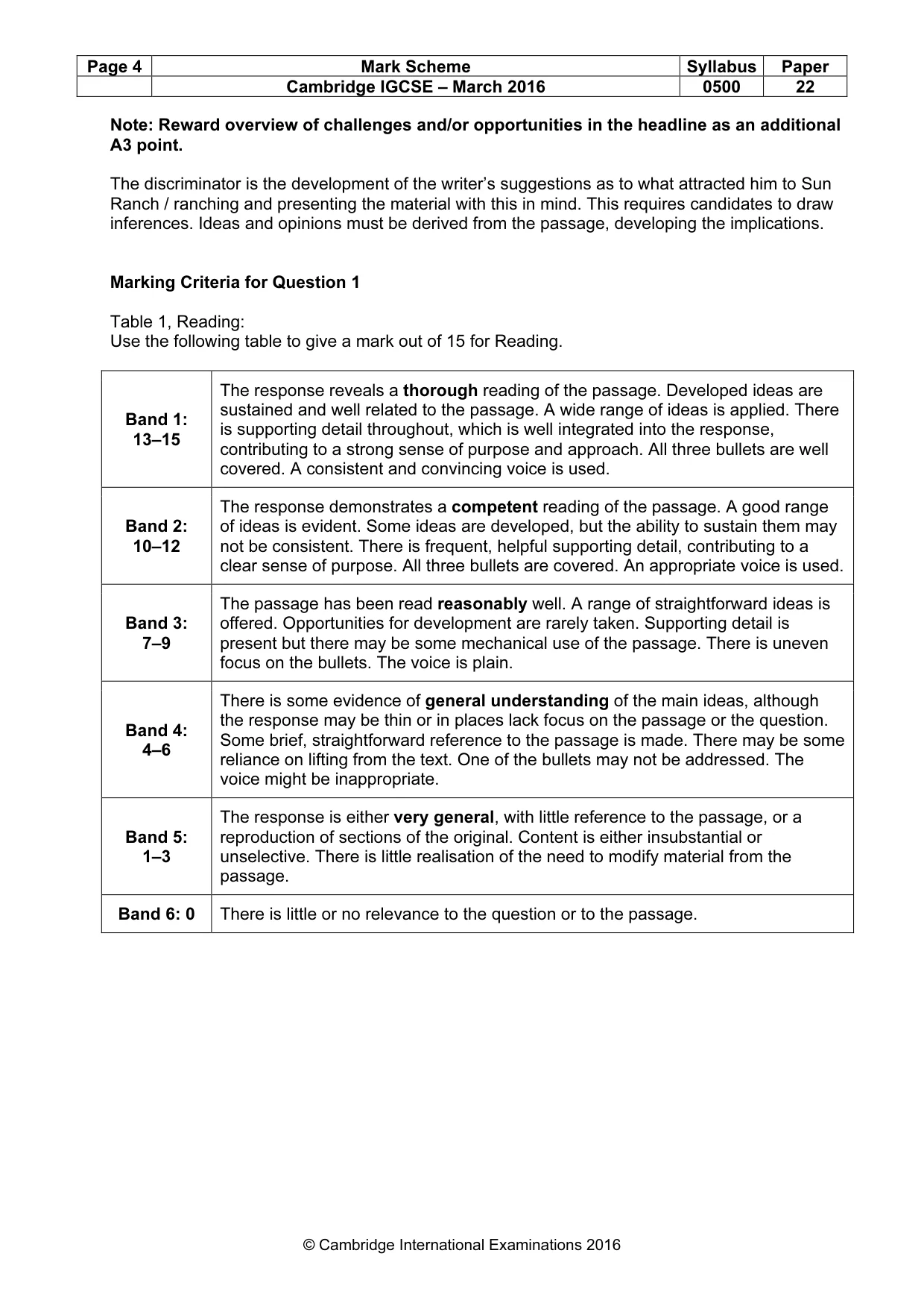 Mark scheme, page 4 of 11