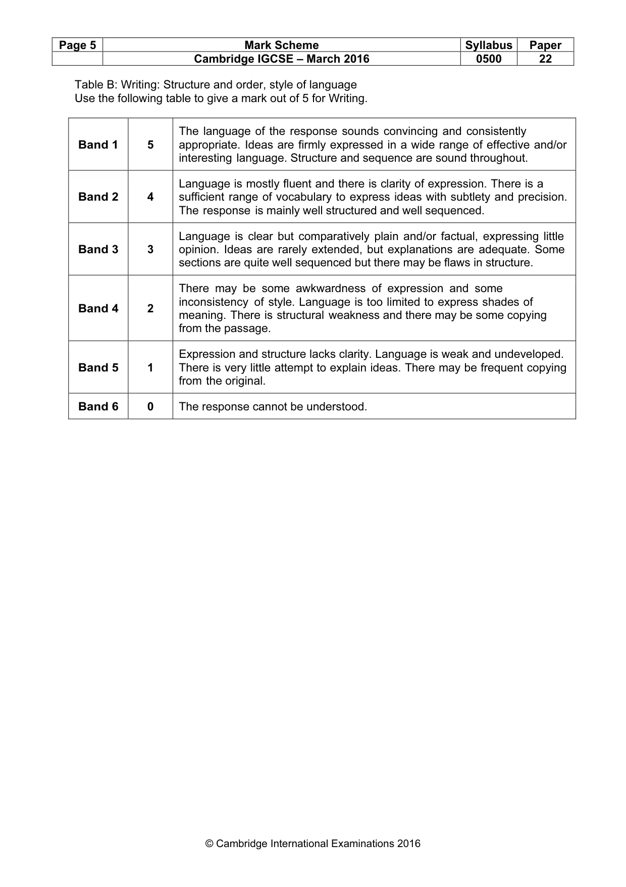 Mark scheme, page 5 of 11