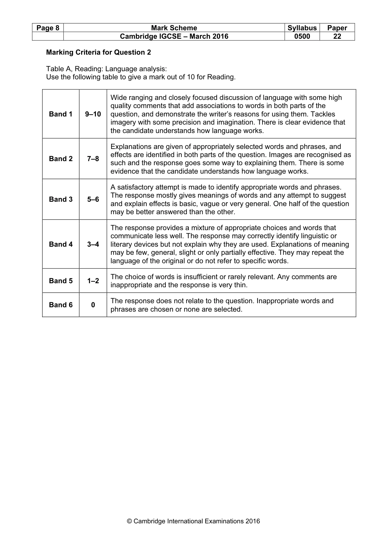 Mark scheme, page 8 of 11