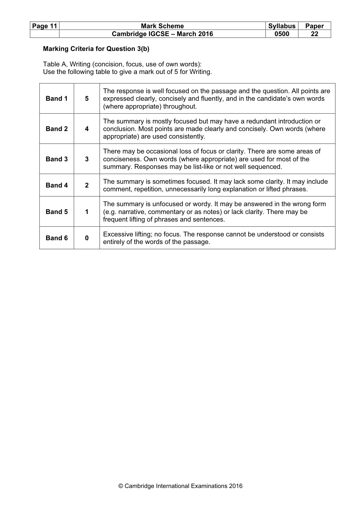Mark scheme, page 11 of 11