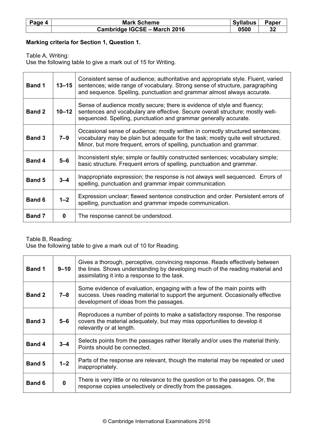 Mark scheme, page 4 of 8