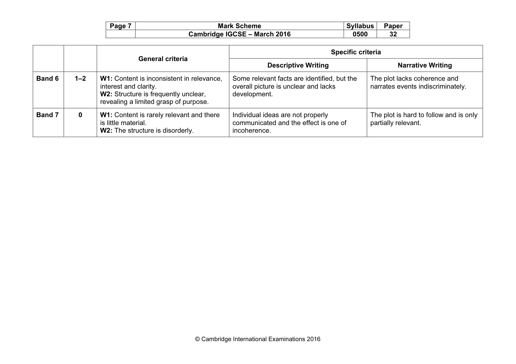 Mark scheme, page 7 of 8