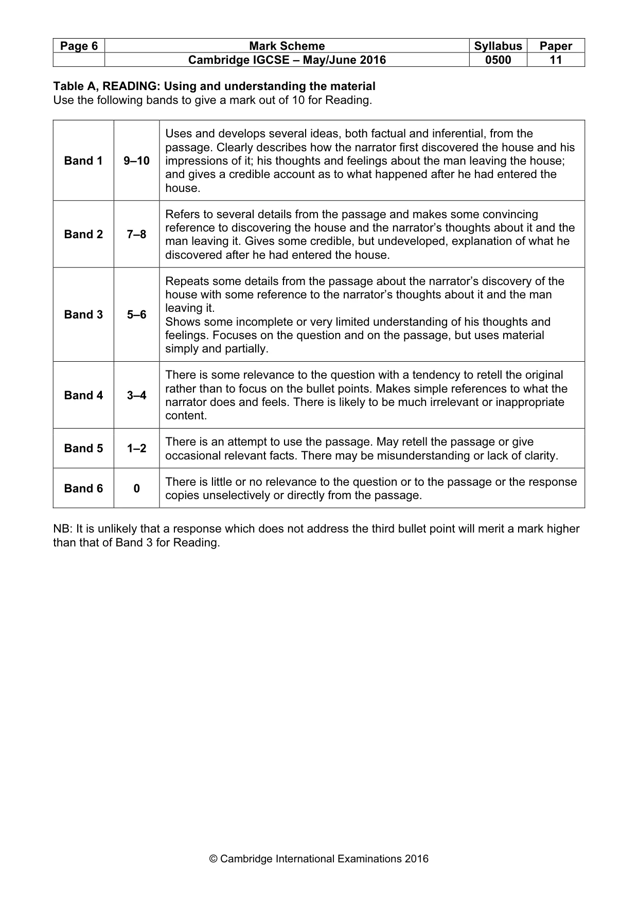 Mark scheme, page 6 of 10