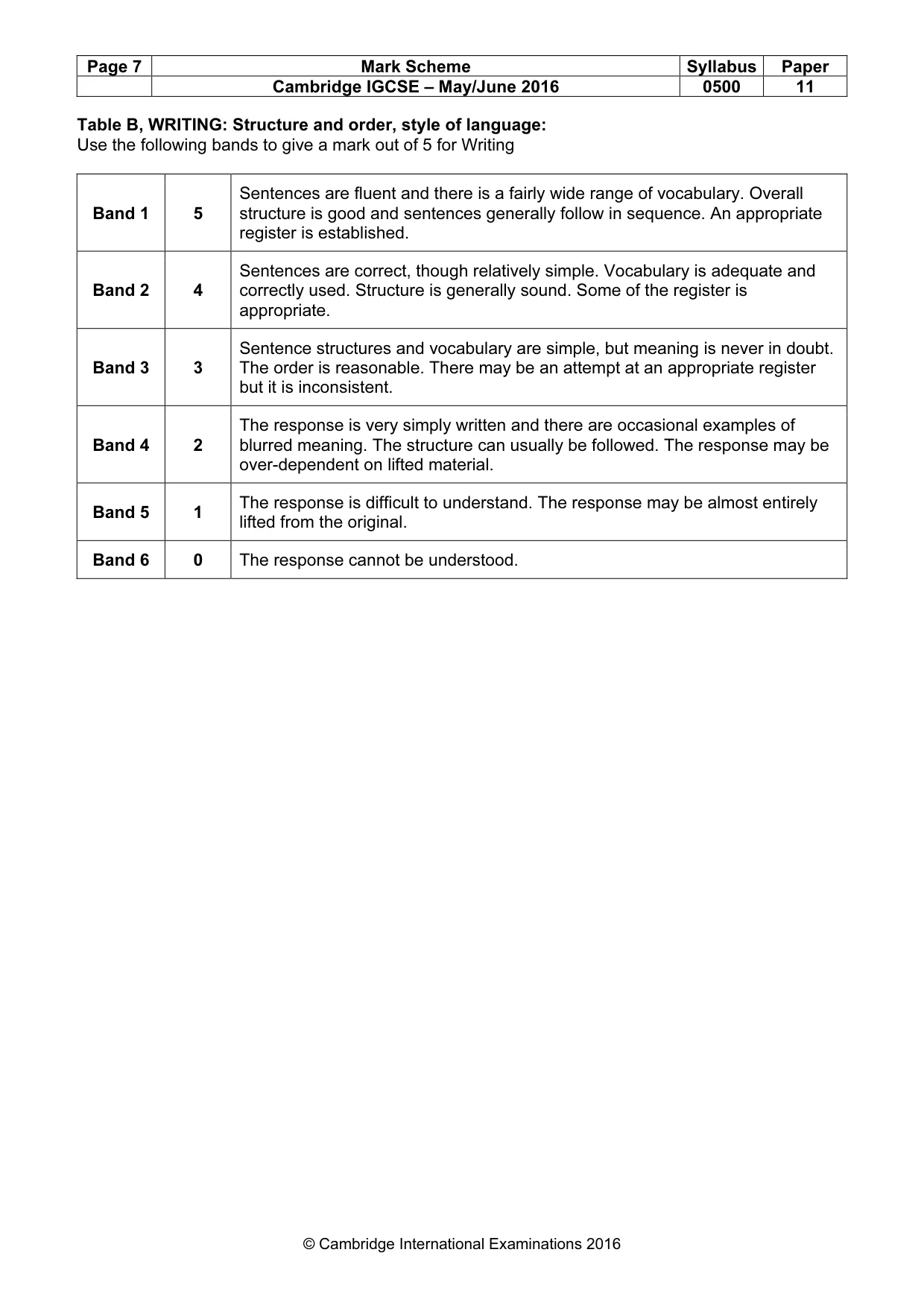 Mark scheme, page 7 of 10