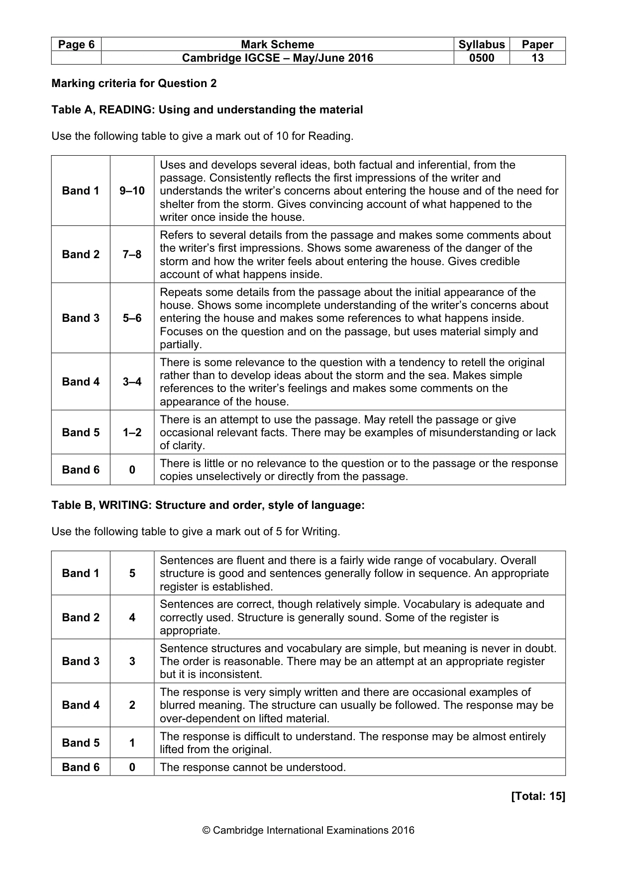 Mark scheme, page 6 of 8