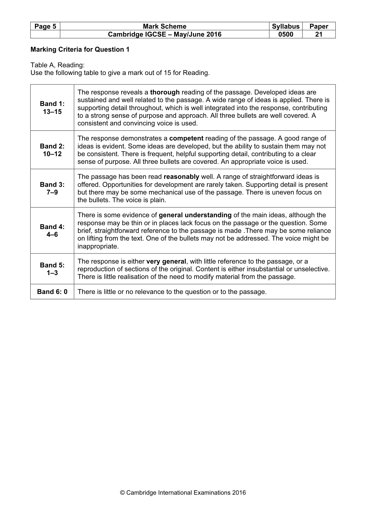 Mark scheme, page 5 of 12