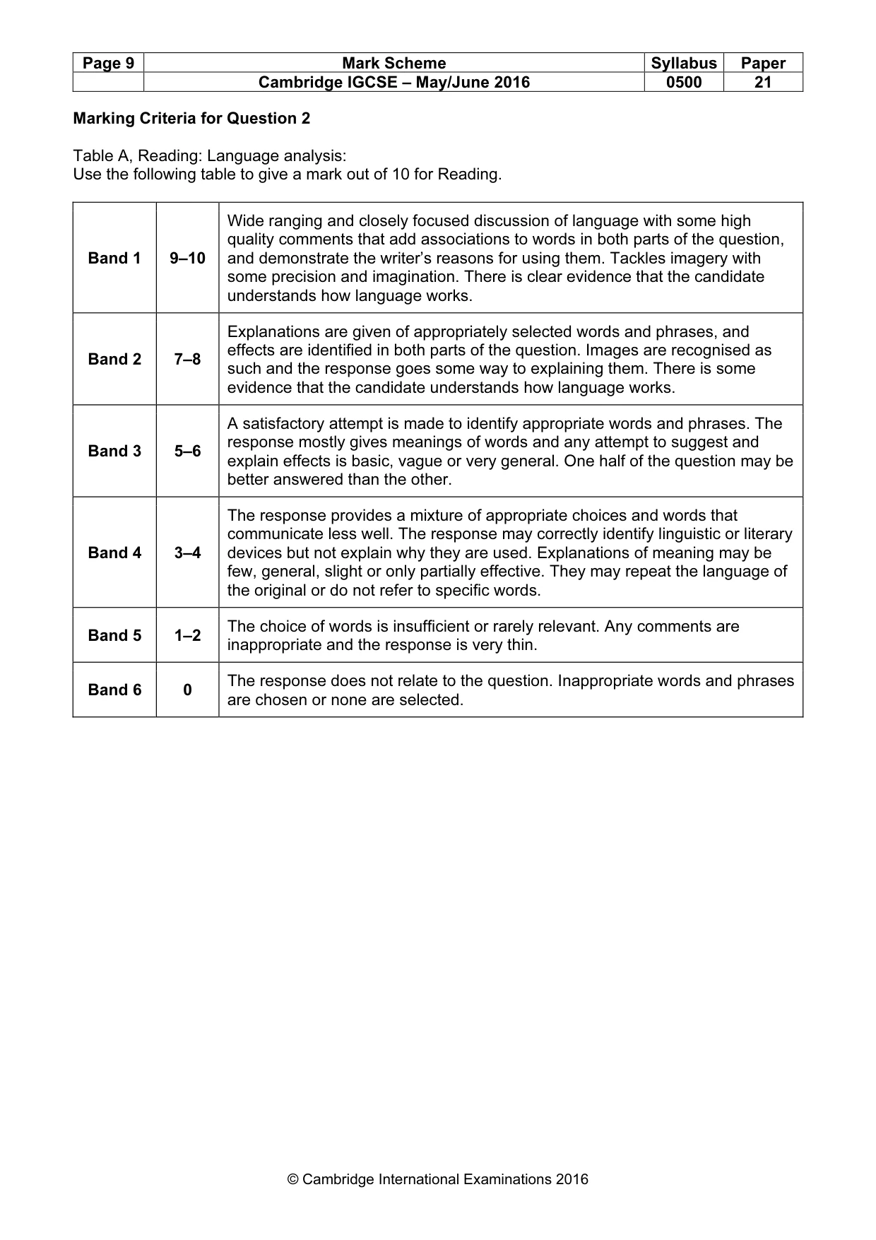Mark scheme, page 9 of 12