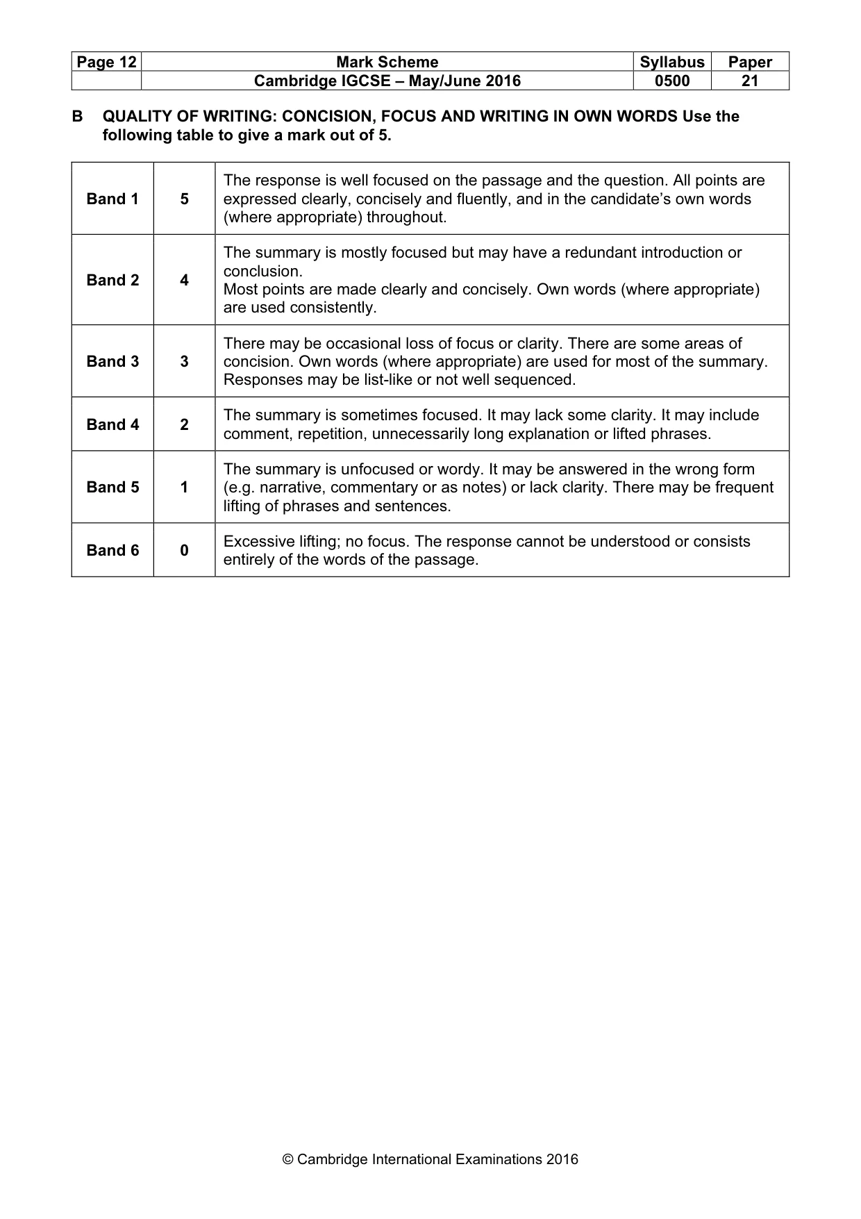 Mark scheme, page 12 of 12