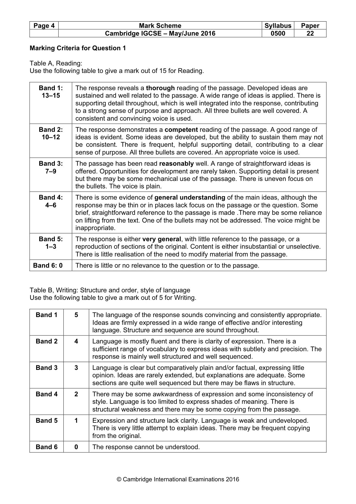 Mark scheme, page 4 of 10