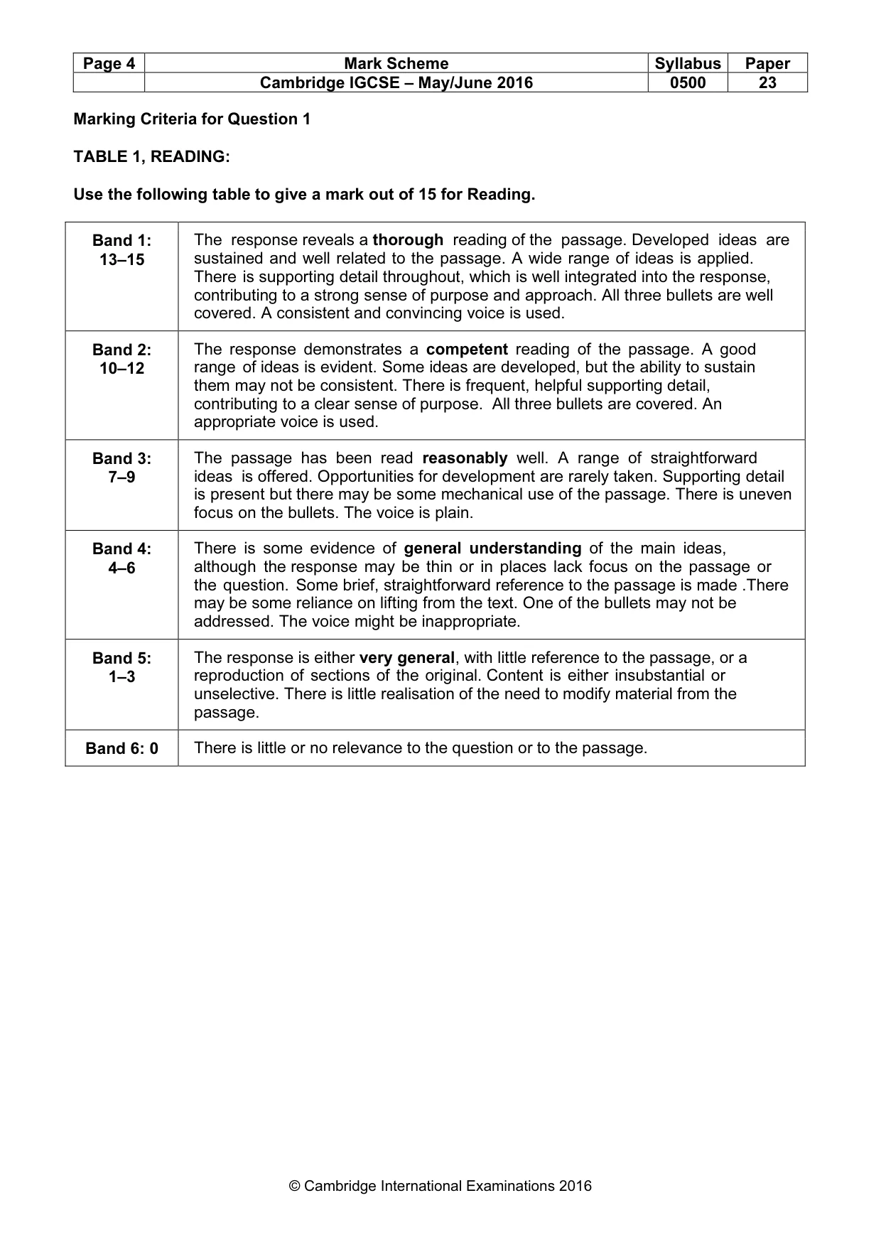 Mark scheme, page 4 of 10