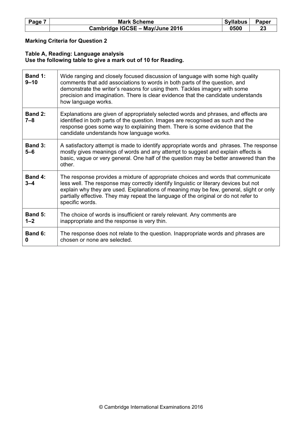 Mark scheme, page 7 of 10