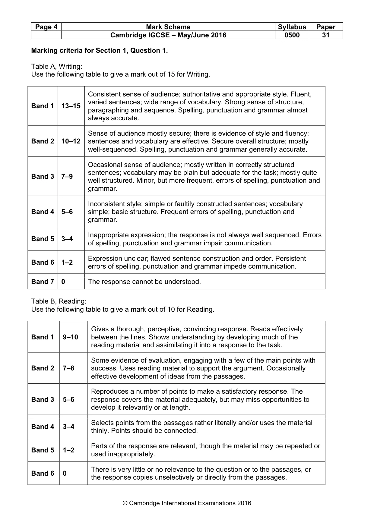 Mark scheme, page 4 of 8