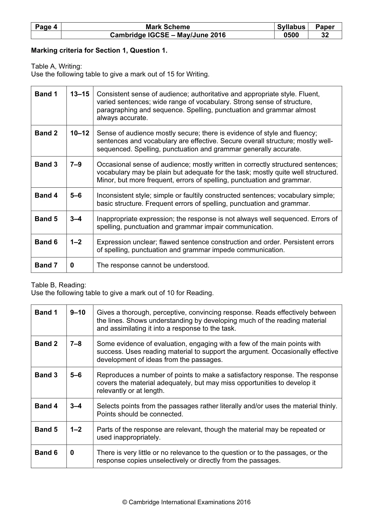 Mark scheme, page 4 of 8