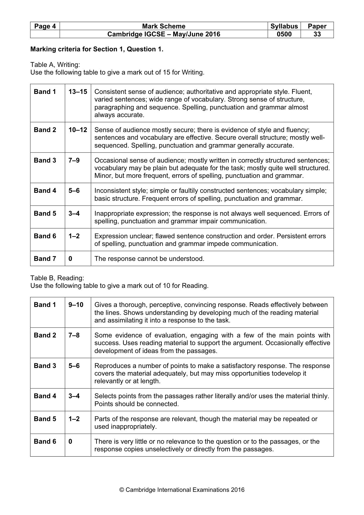 Mark scheme, page 4 of 8