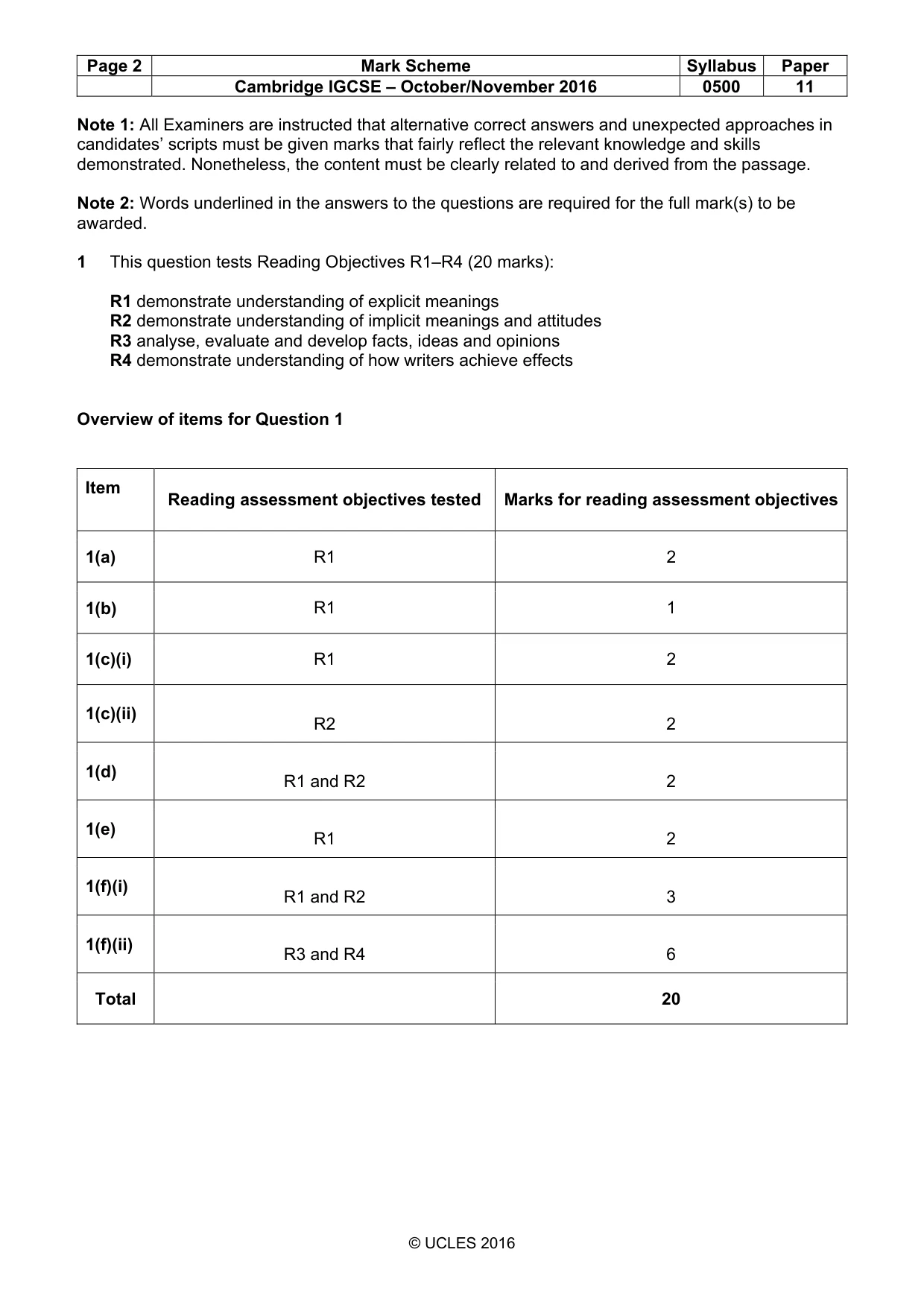 Mark scheme, page 2 of 12
