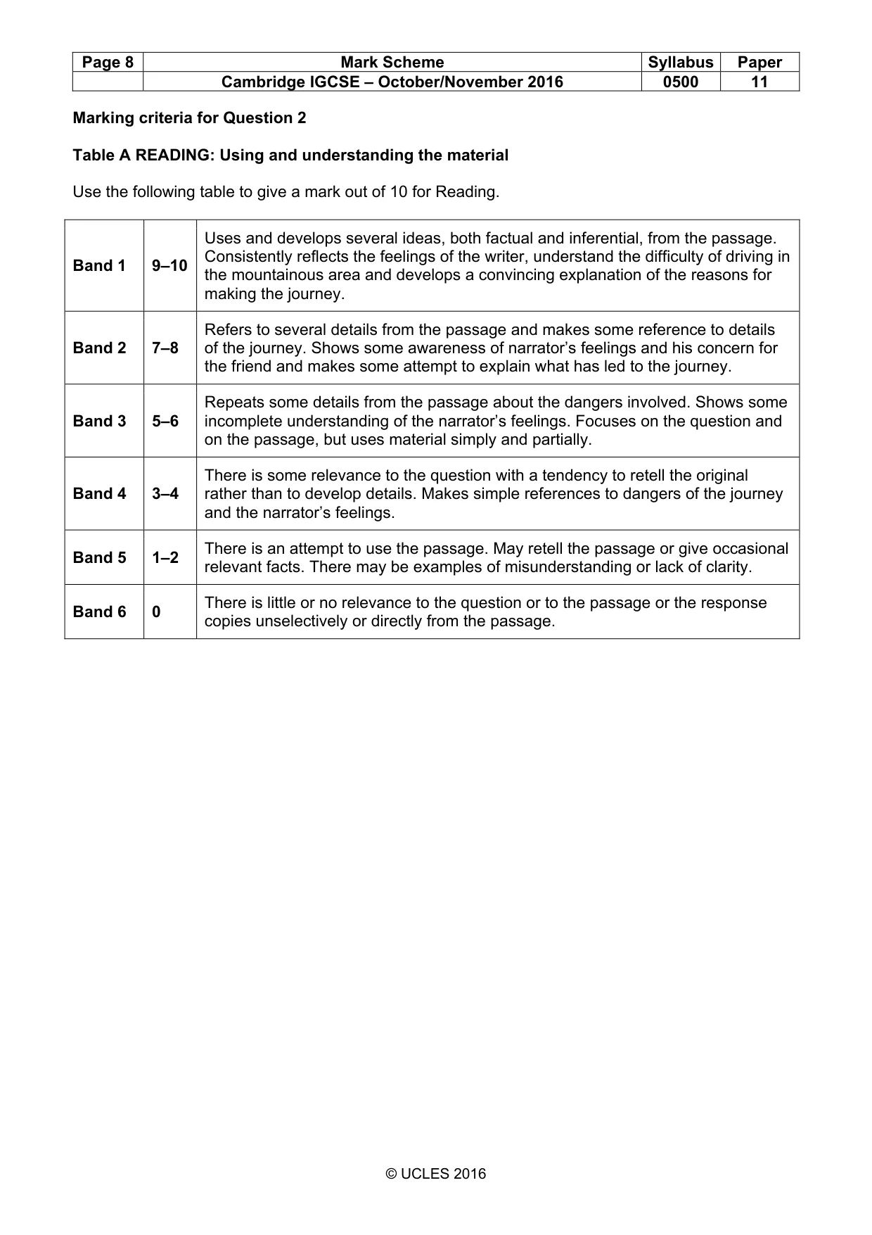 Mark scheme, page 8 of 12