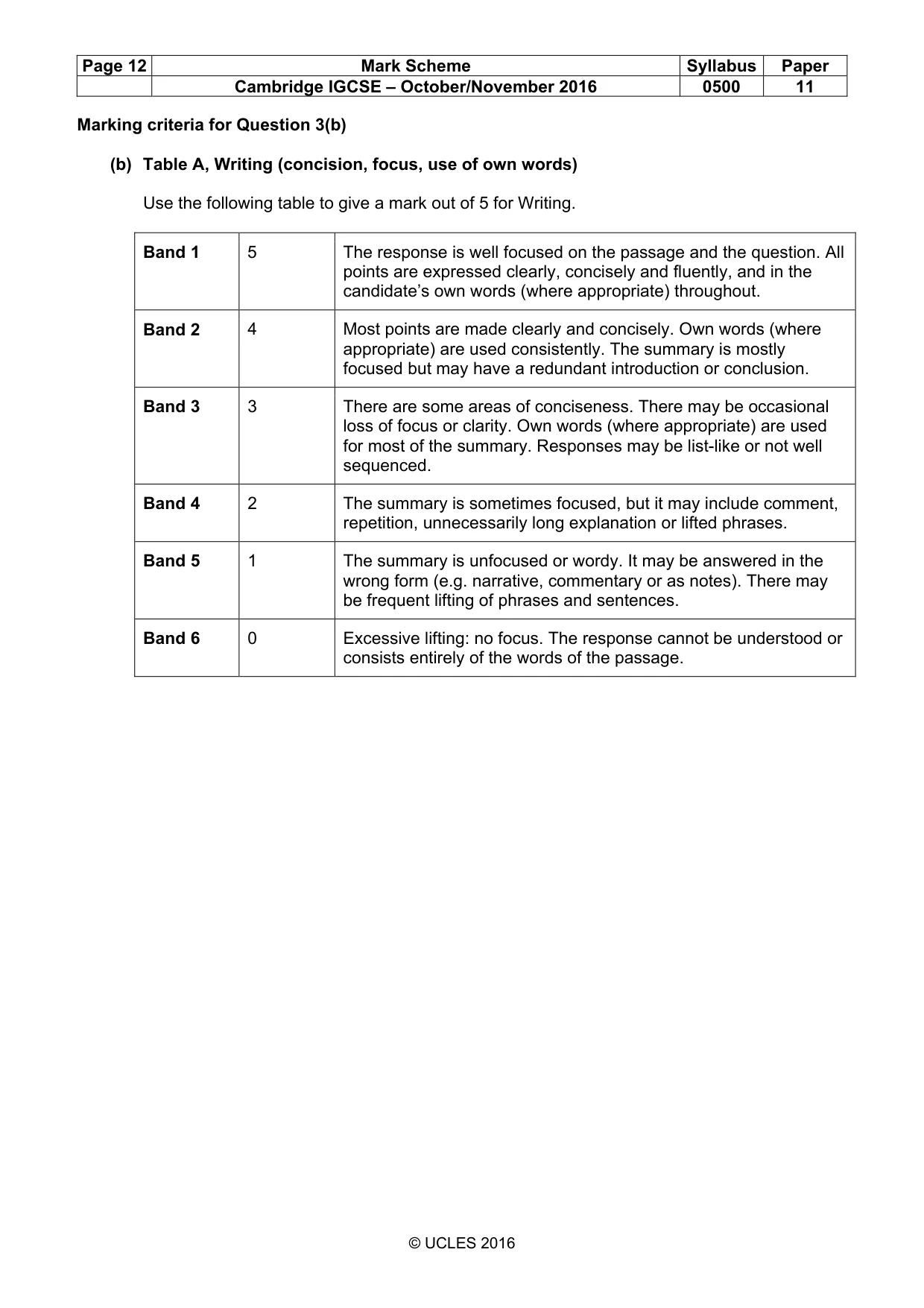 Mark scheme, page 12 of 12