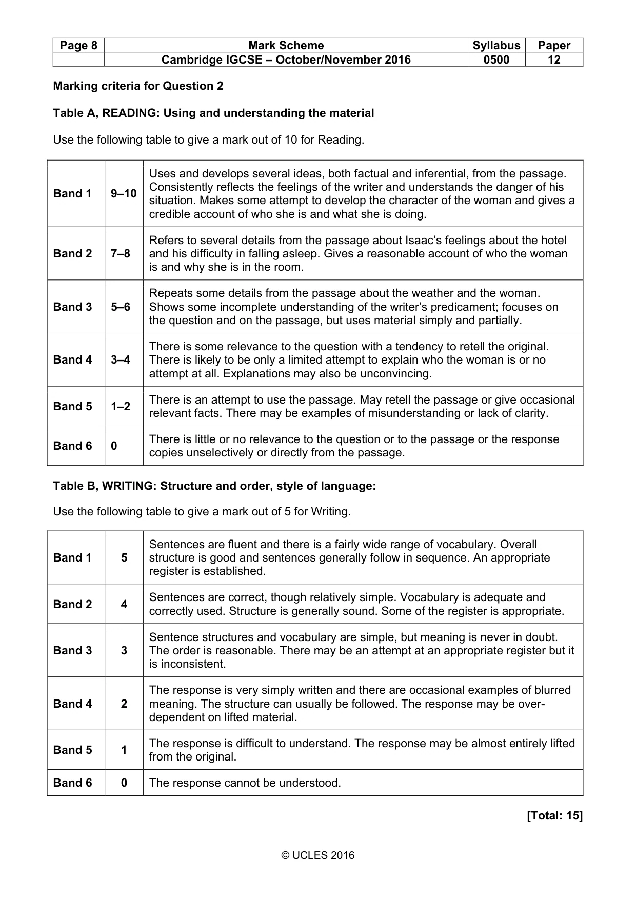 Mark scheme, page 8 of 11