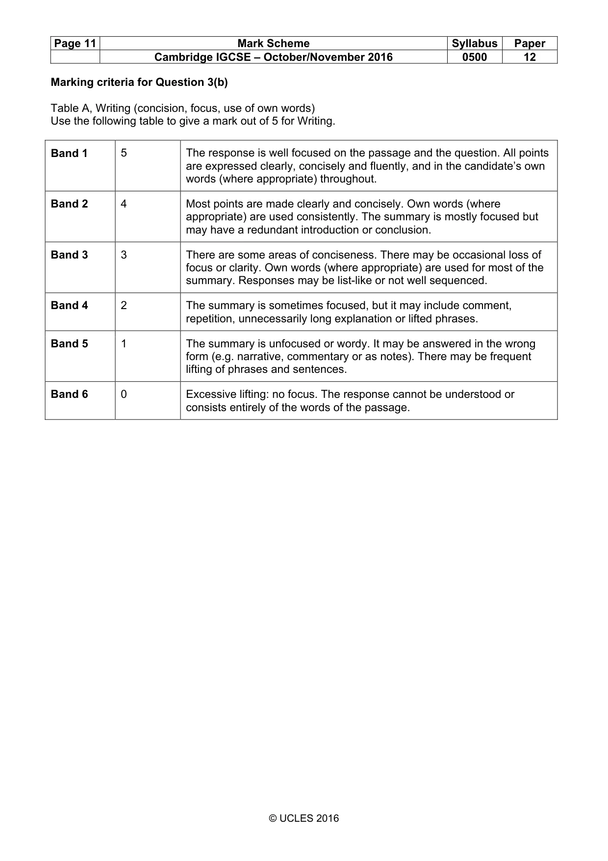 Mark scheme, page 11 of 11