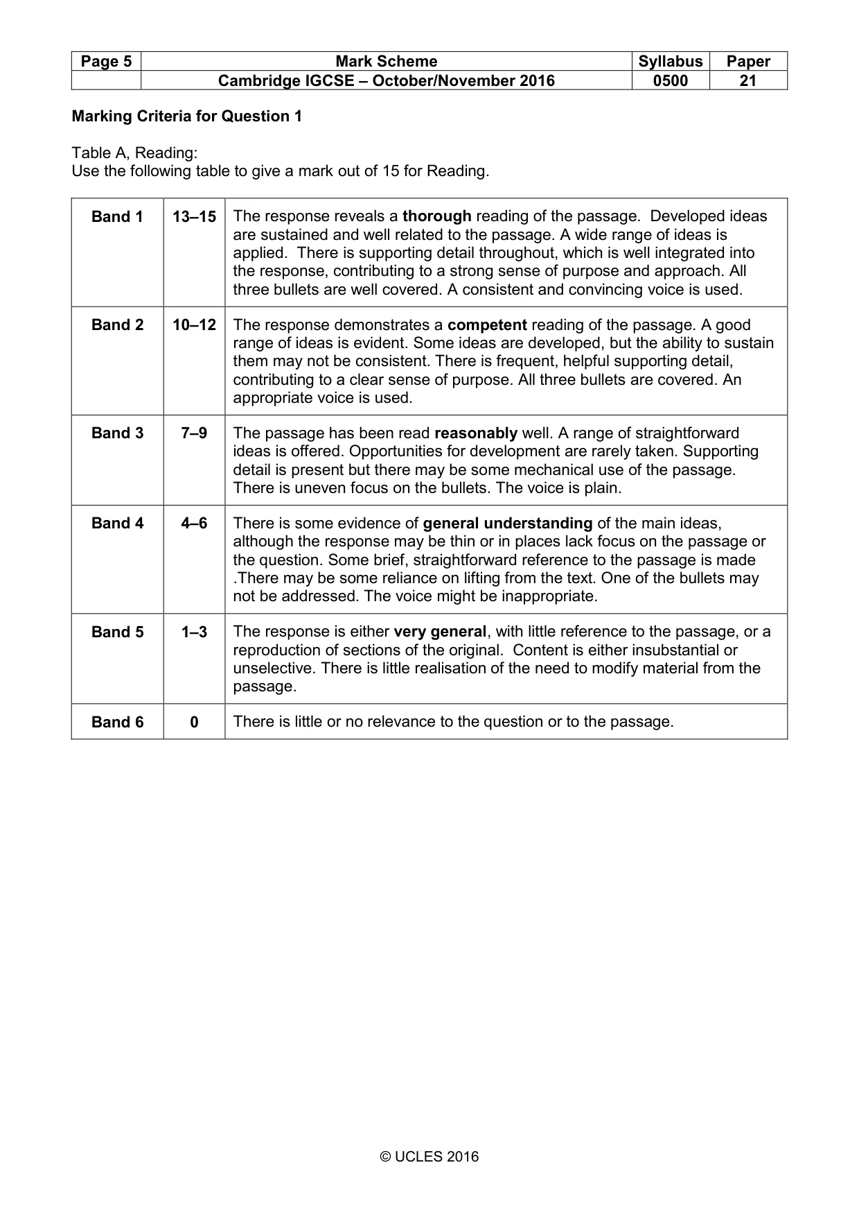 Mark scheme, page 5 of 12