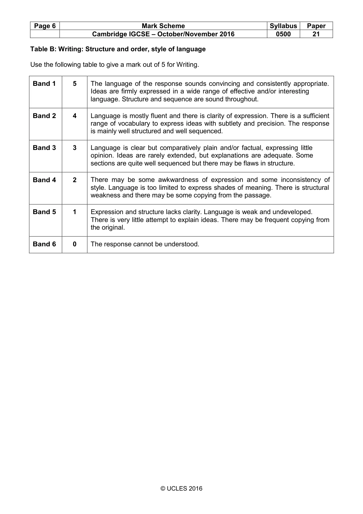 Mark scheme, page 6 of 12