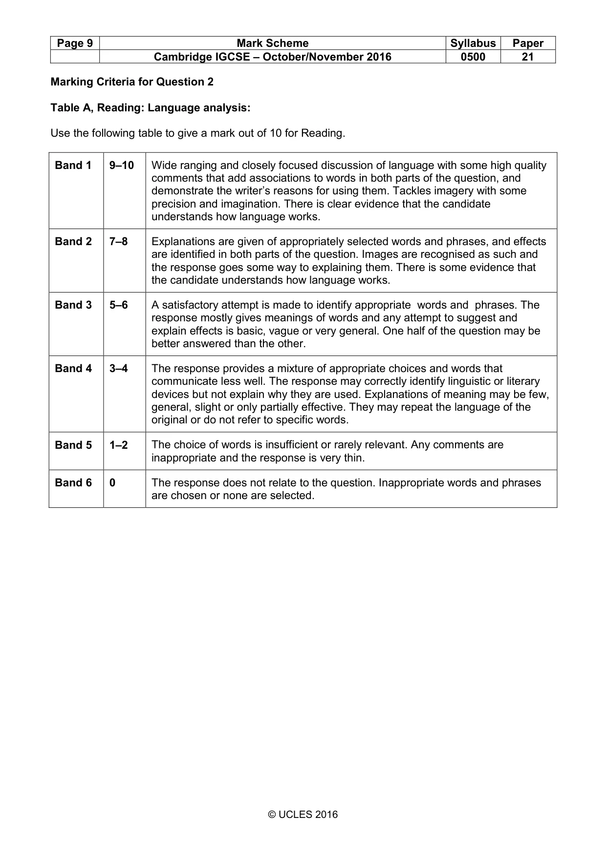 Mark scheme, page 9 of 12