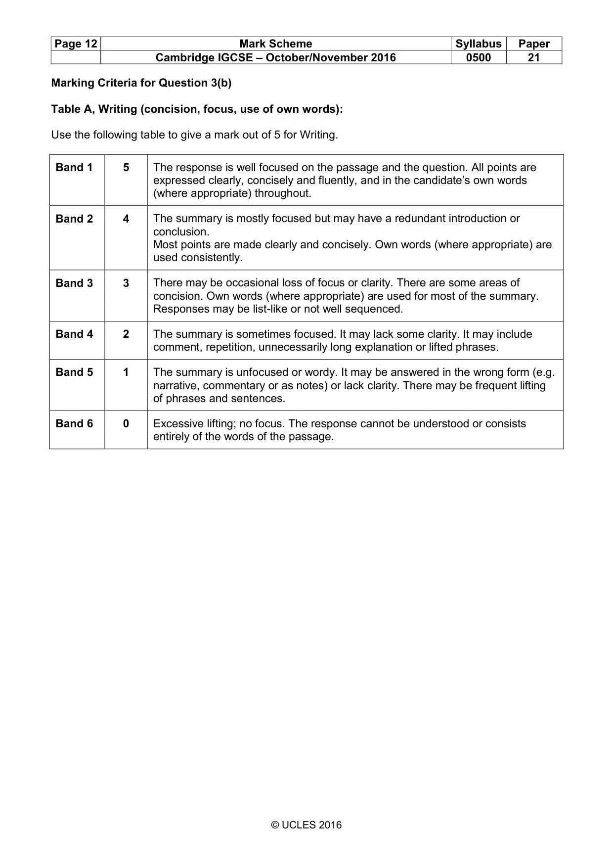 Mark scheme, page 12 of 12