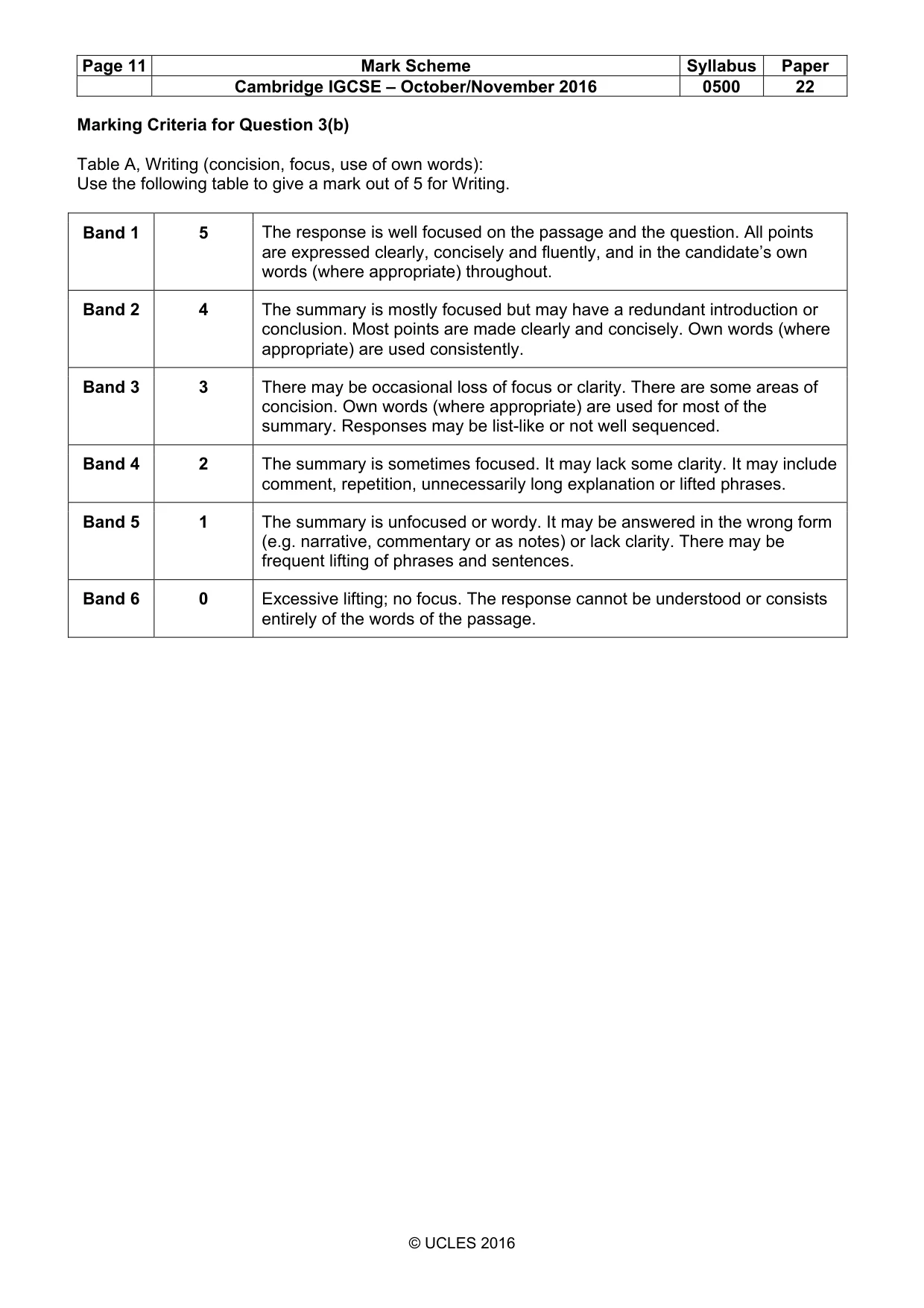 Mark scheme, page 11 of 11