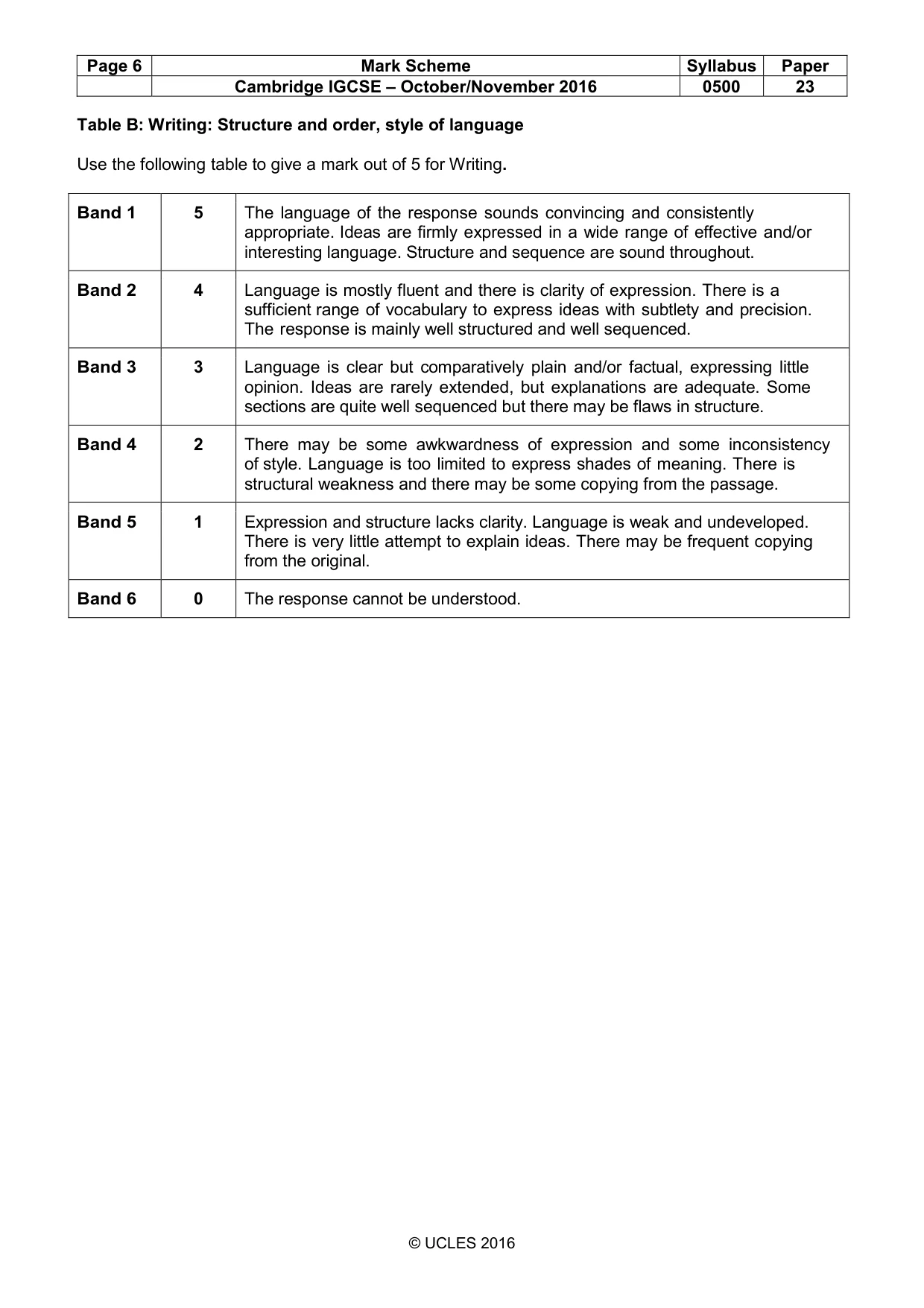 Mark scheme, page 6 of 12