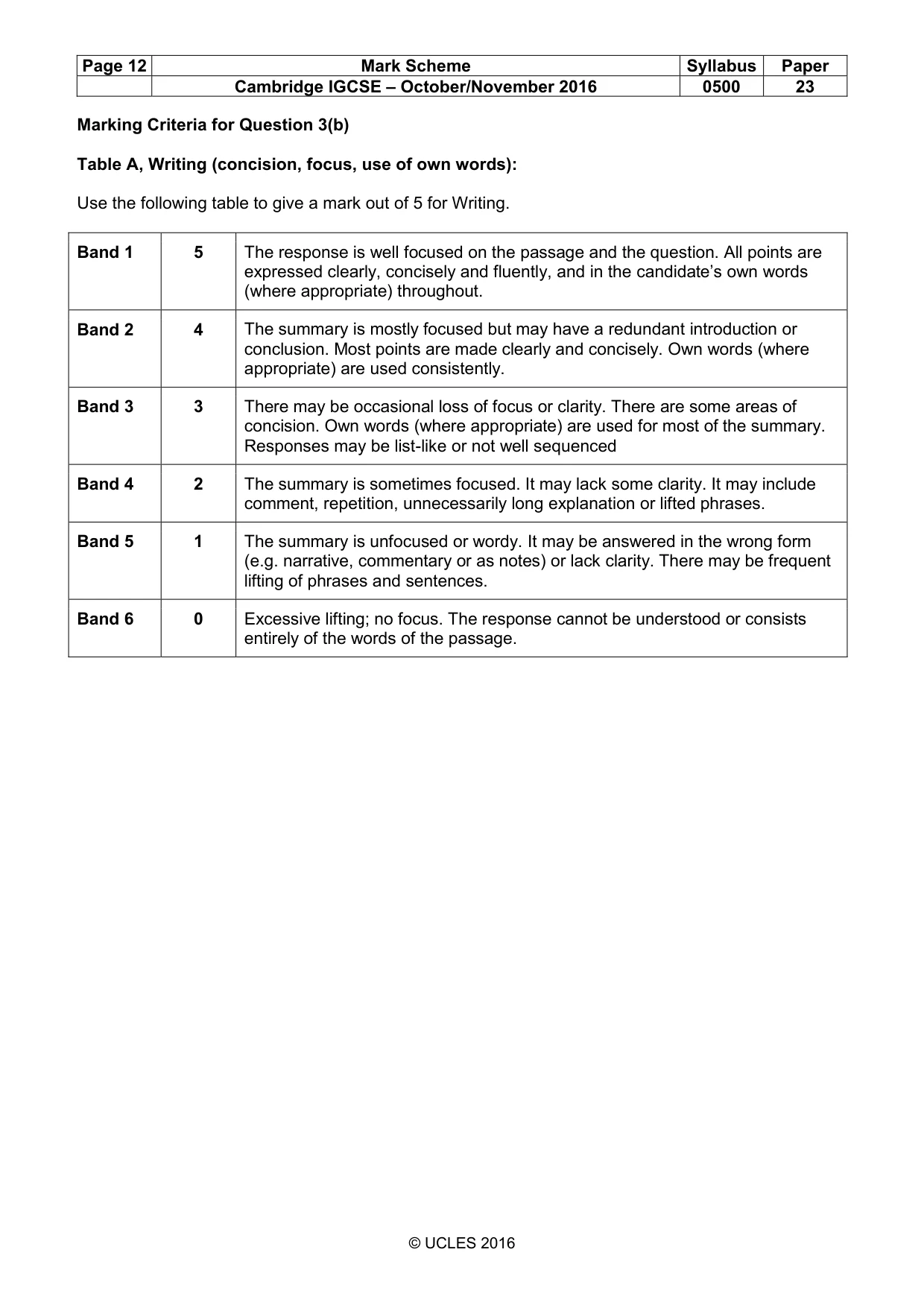 Mark scheme, page 12 of 12