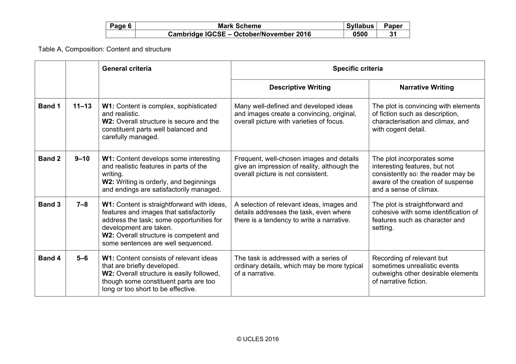 Mark scheme, page 6 of 8