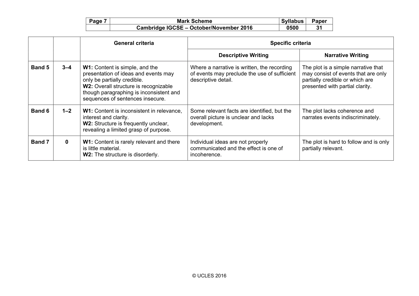 Mark scheme, page 7 of 8